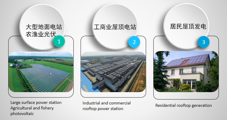 U_power_generation_products_01.png U_power_generation_products_01.png